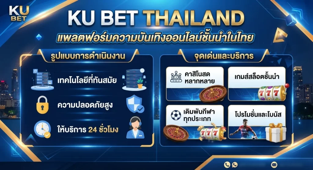 จุดเด่นและบริการของ ku bet thailand