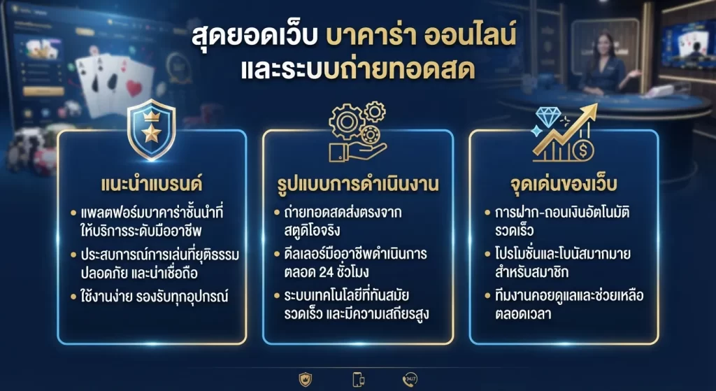 จุดเด่นของ เว็บ บา ค่า ร่า และระบบการถ่ายทอดสด