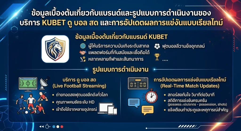 บริการ kubet ดู บอล สด และการอัปเดตผลการแข่งขันแบบเรียลไทม์