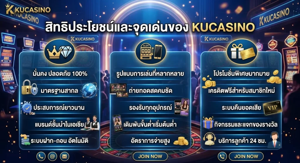 สิทธิประโยชน์และจุดเด่นของ kucasino